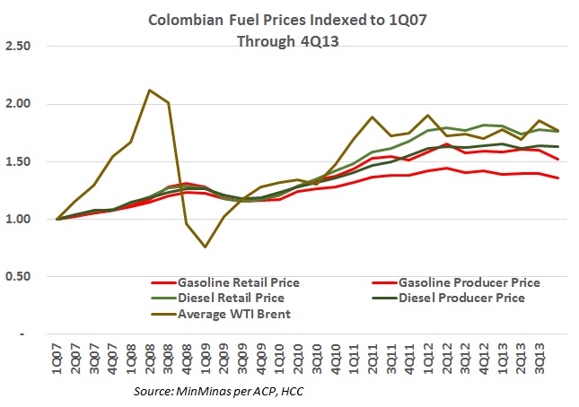 MinMinas says new freeze not an option as market demands lower prices