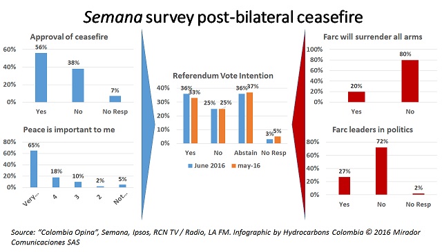 How the ceasefire agreement shifts public opinion