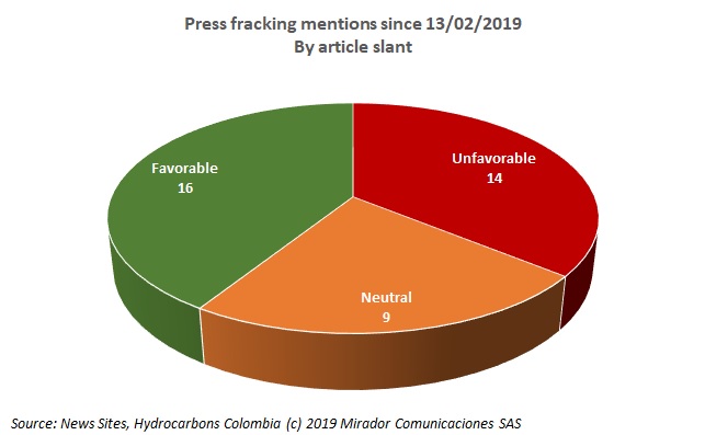 Commission of experts draws muted albeit neutral response
