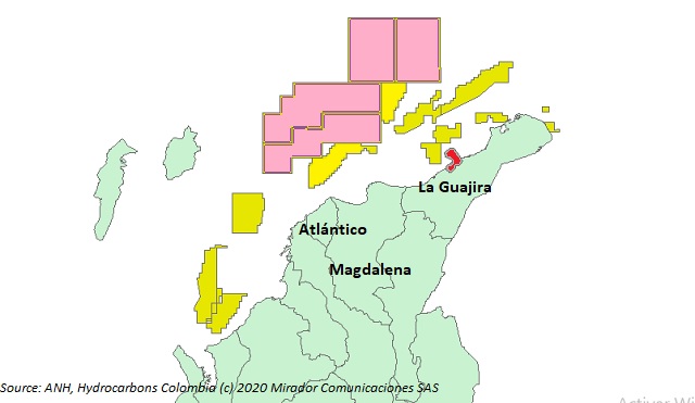 Offshore reactivation