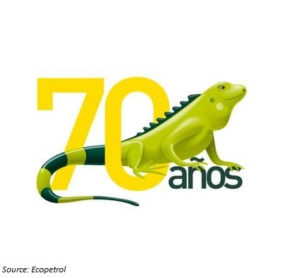 Ecopetrol: 70 years of history