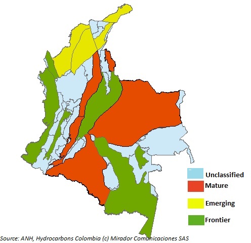 New classification of onshore basins