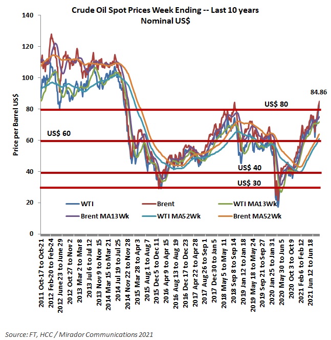 Colombia making the most of the energy crisis