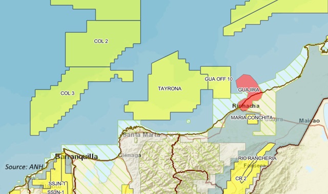 Suspension of gas drilling