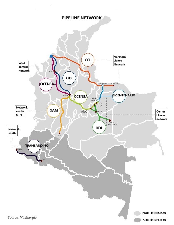 ECP-Promigas gas agreement