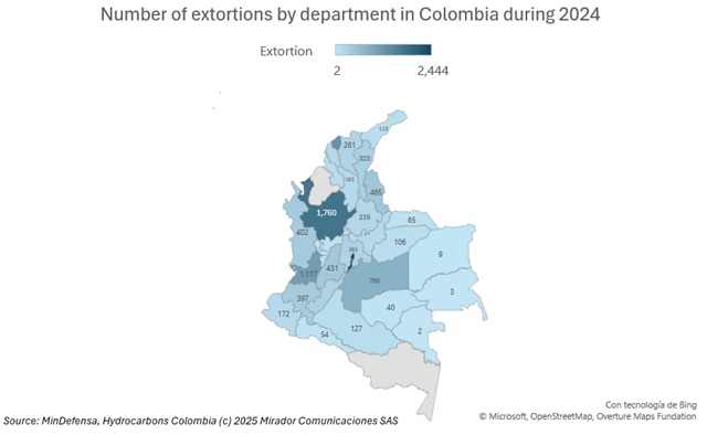 Rising extortion and road blockades