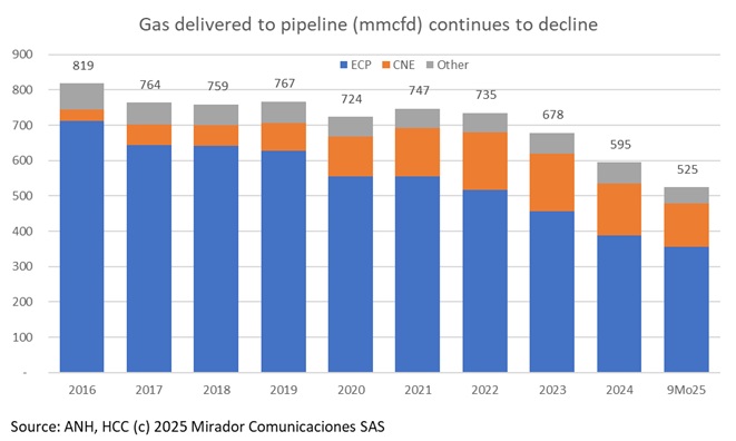 The other guys trying to keep up the flow