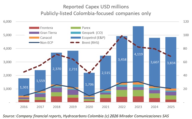 Give way to uncertainty