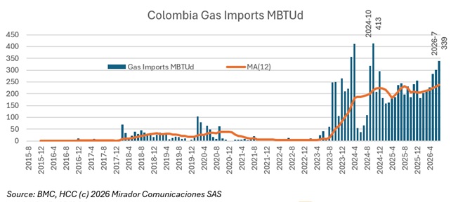 Palma guarantees of 100% essential gas and electricity supply through August 3