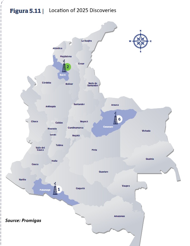 Promigas’s InfoGas 2026: From warning to structural crisis